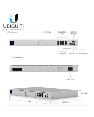 Ubiquiti Networks UniFi Dream Machine Pro